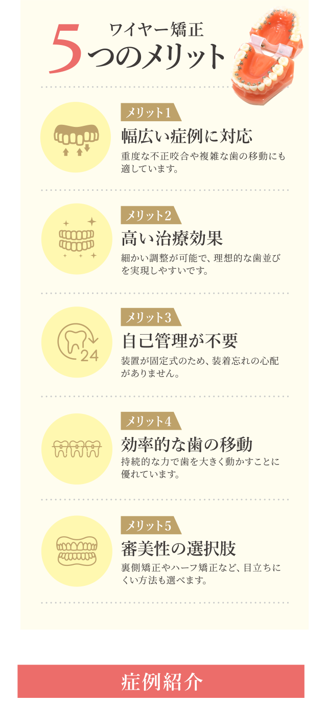ワイヤー矯正の５つのメリット