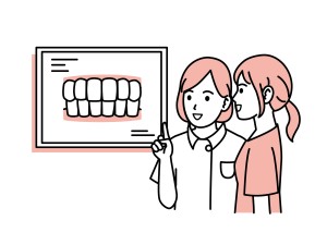 池袋駅前歯科矯正歯科　カウンセリング　診断